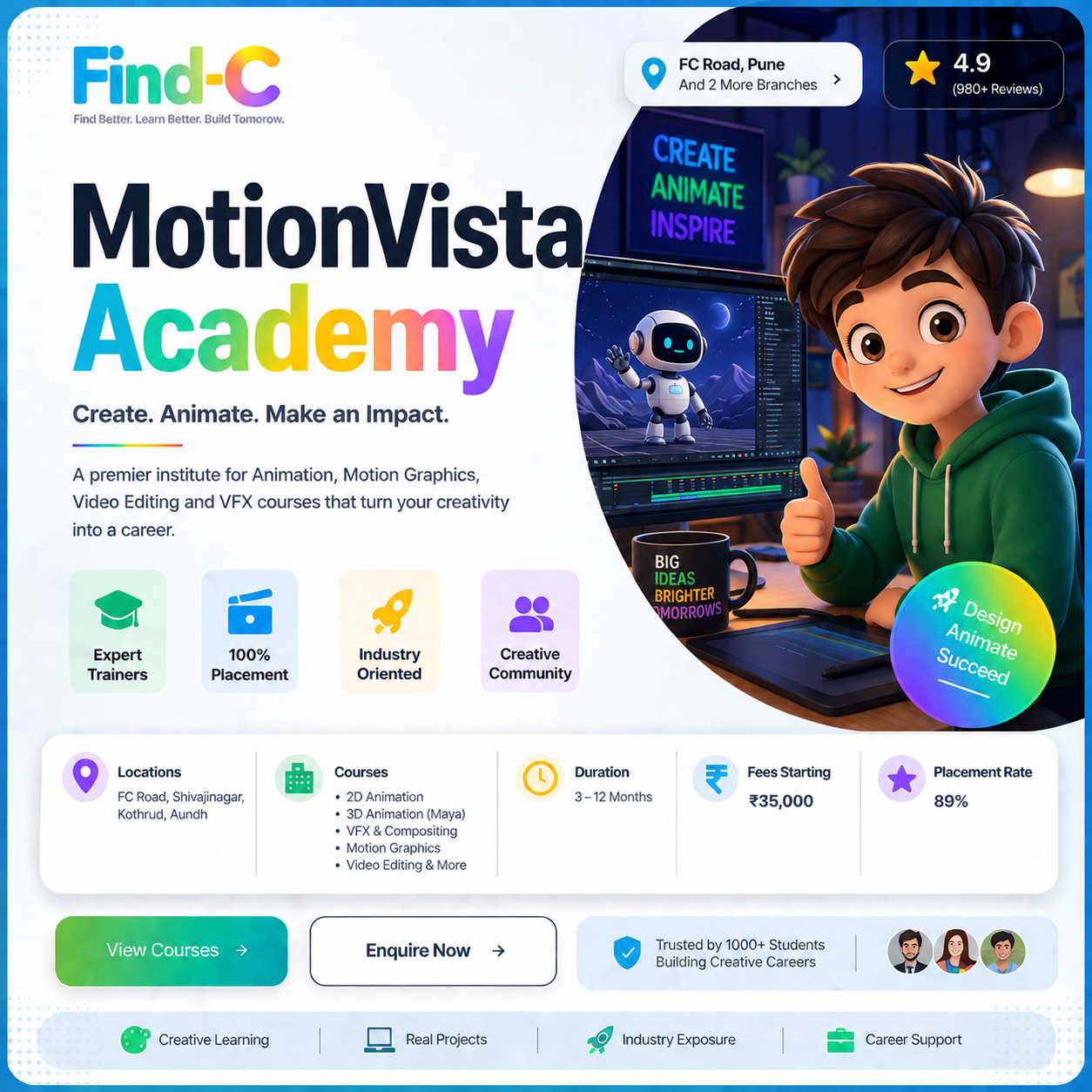 MotionVista Academy