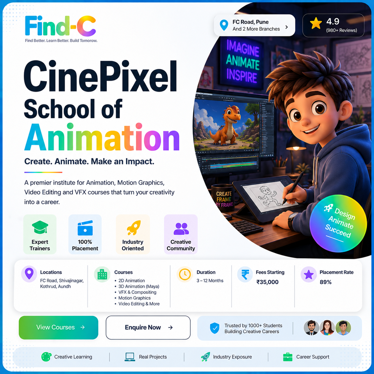 CinePixel School of Animation